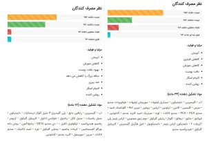 ابرسان1